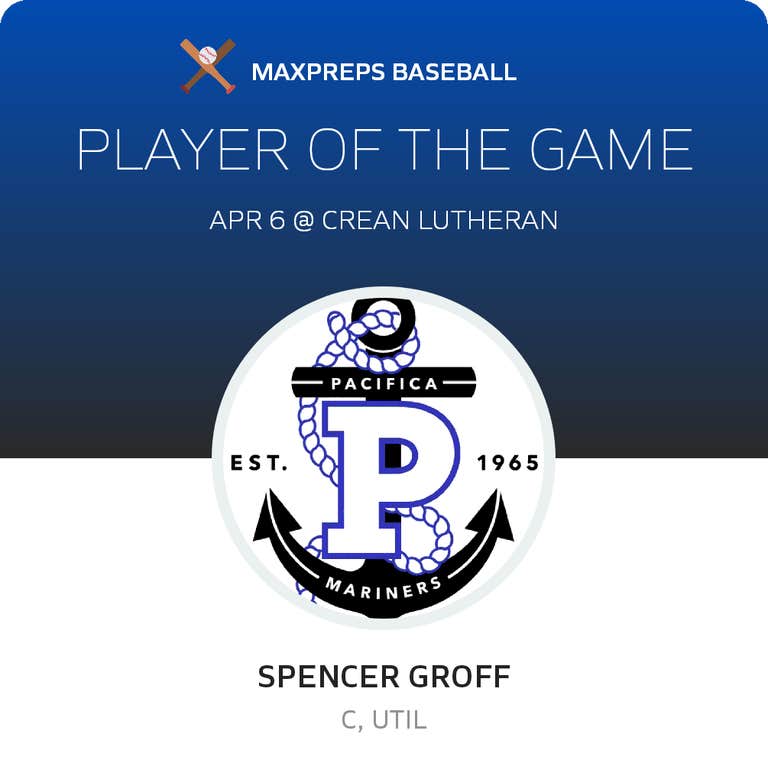 Player of the Game