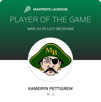 Player of the Game