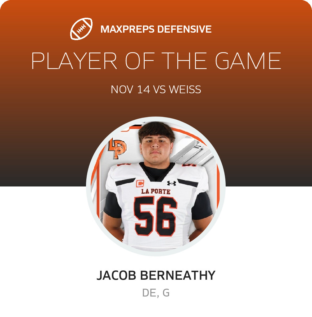 Players of the Game