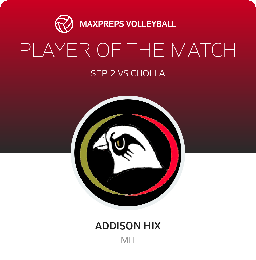 Player of the Match