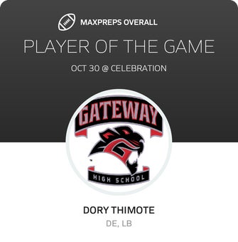 Players of the Game
