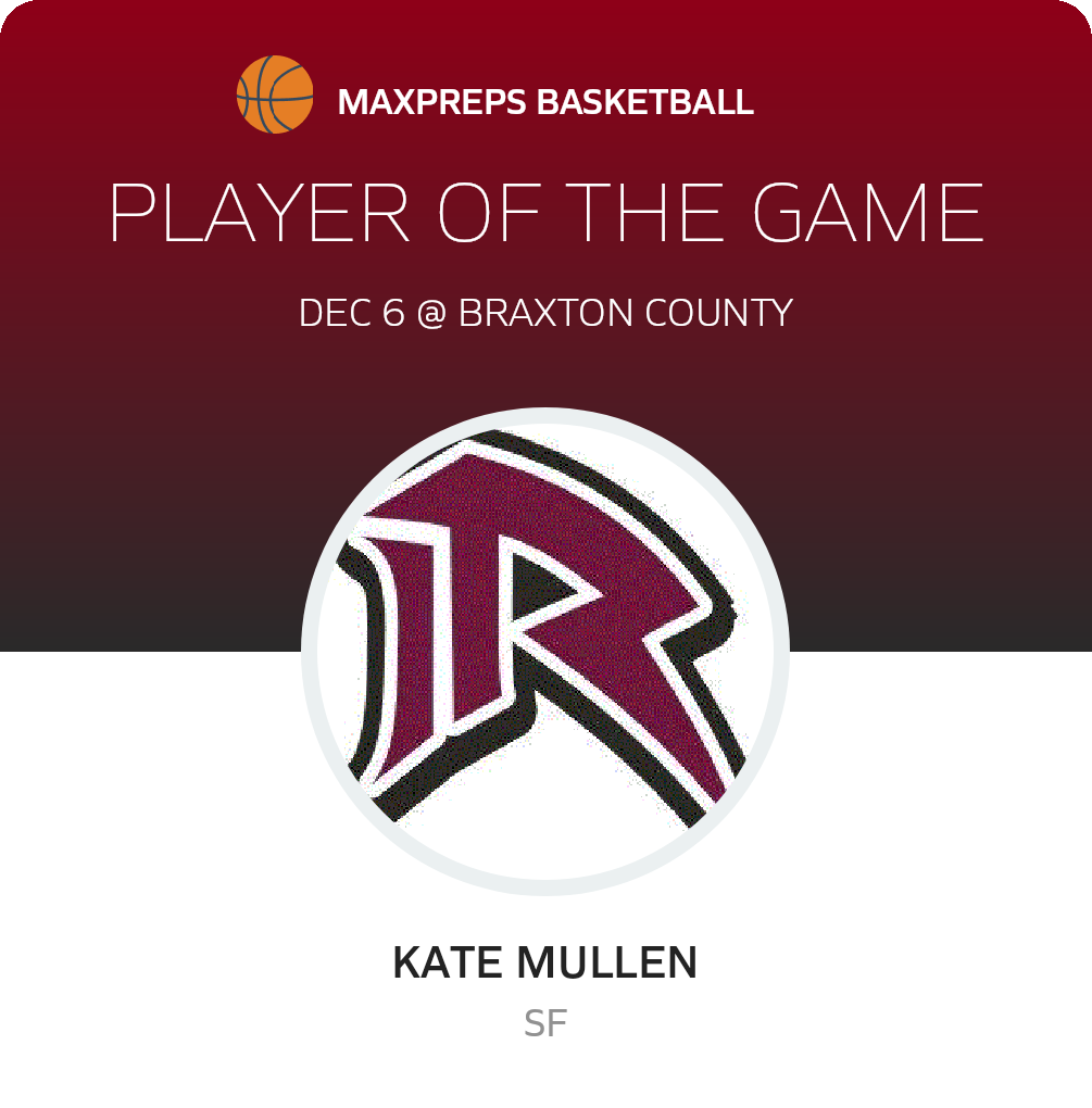 #20 Kate Mullen Player of the Game badge
