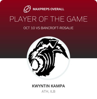 Players of the Game