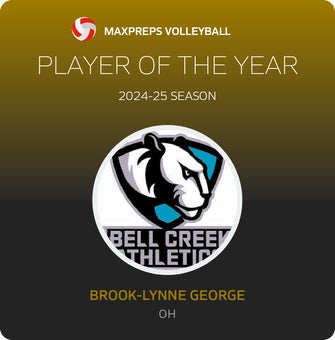 Player of the Year