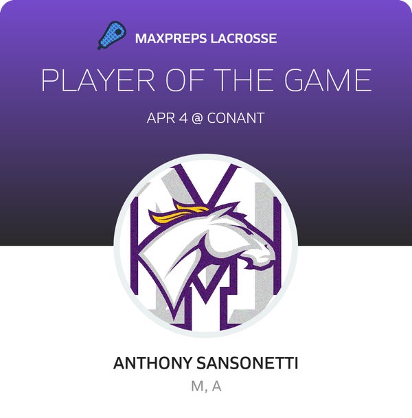 #17 Anthony Sansonetti Player of the Game badge