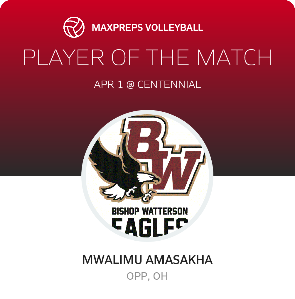 Player of the Match