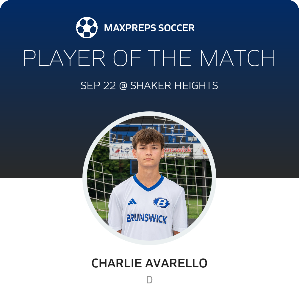 Player of the Match