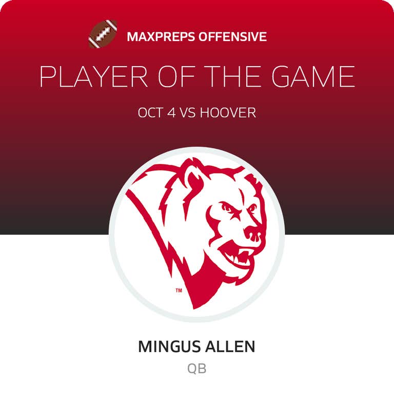 Player of the Game