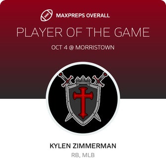 Players of the Game