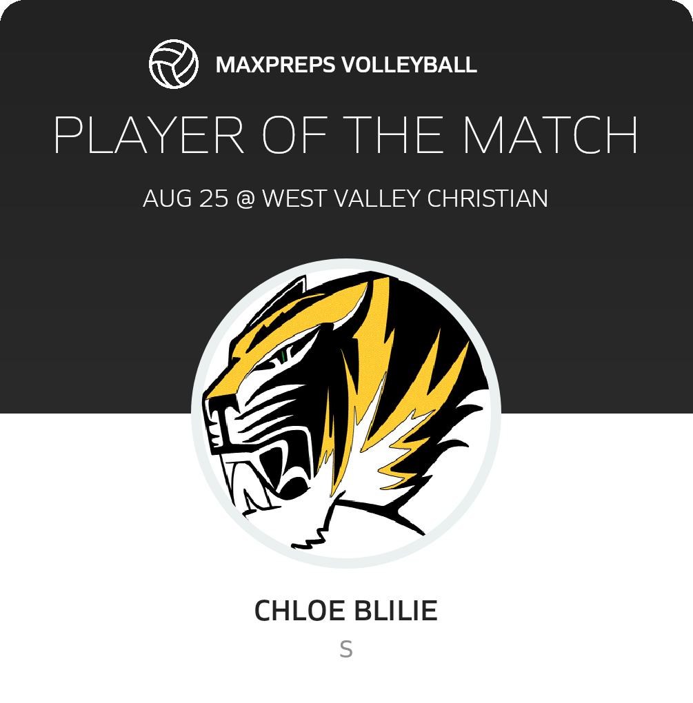 Player of the Match