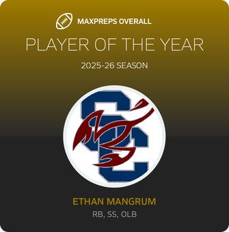 Players of the Year