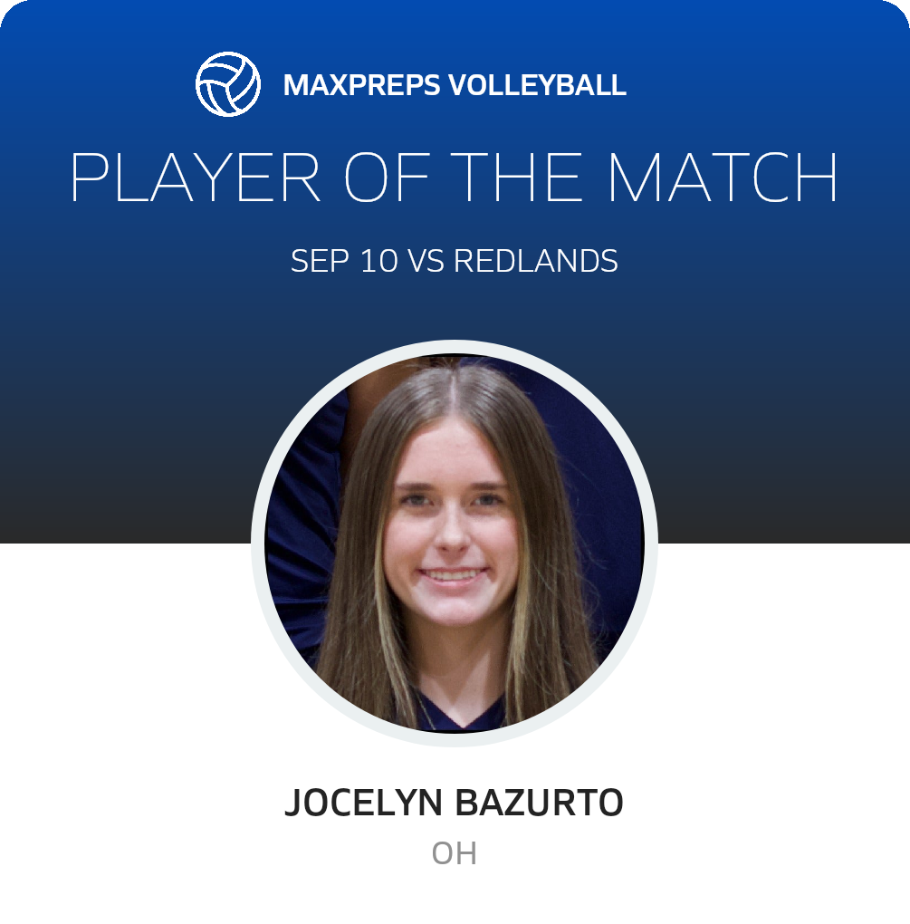 Player of the Match