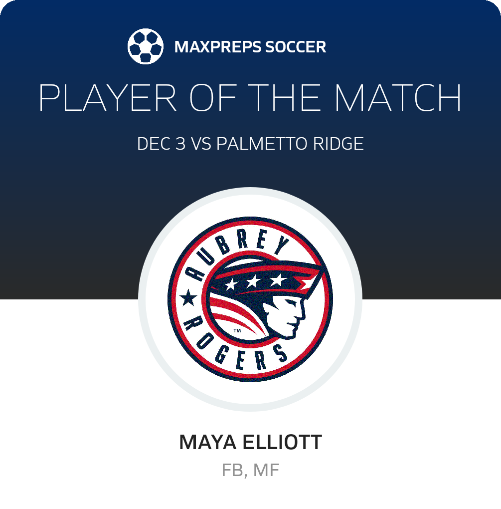 Player of the Match