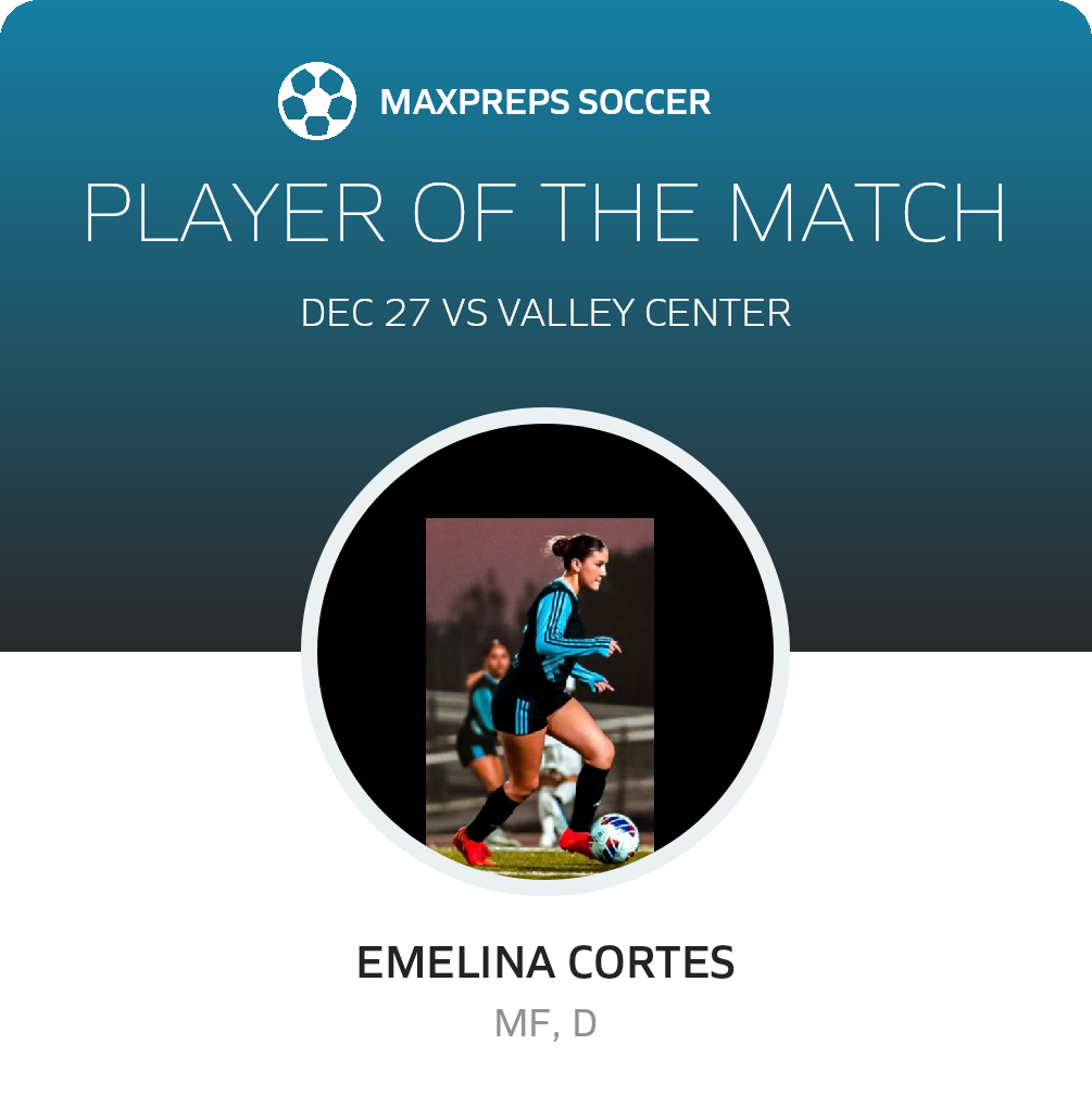 Player of the Match