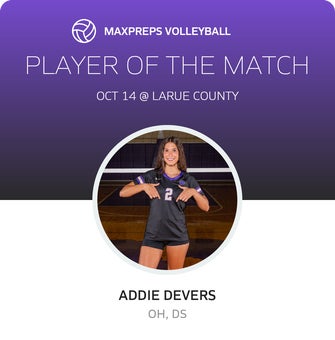 Player of the Match