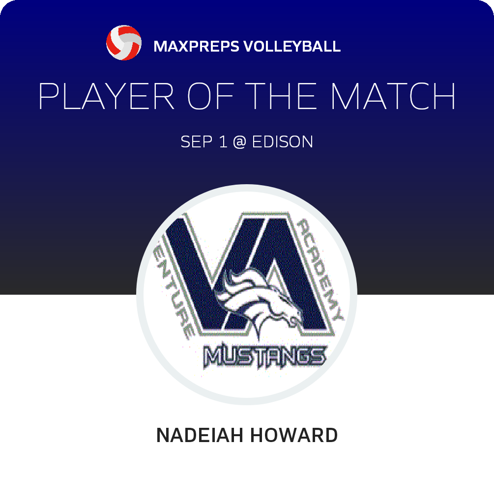 Nadeiah Howard Player of the Game badge