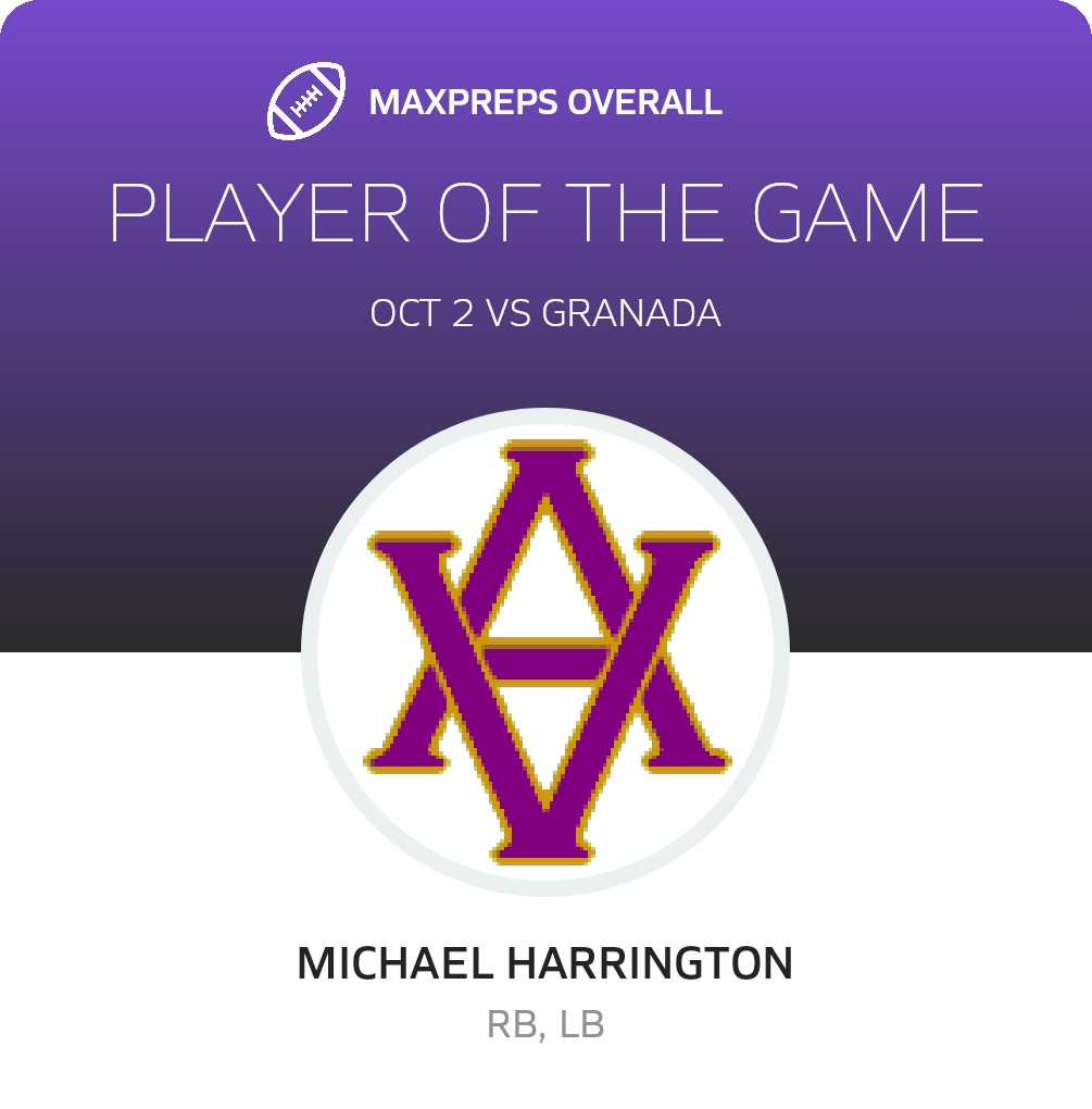 Players of the Game