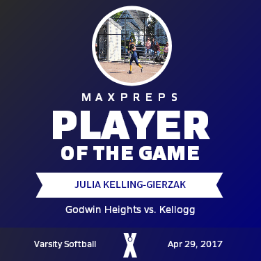 #17 J. Kelling-Gierzak Player of the Game badge