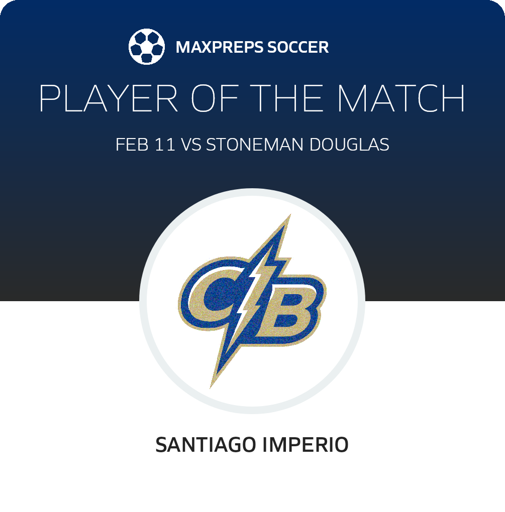 Player of the Match