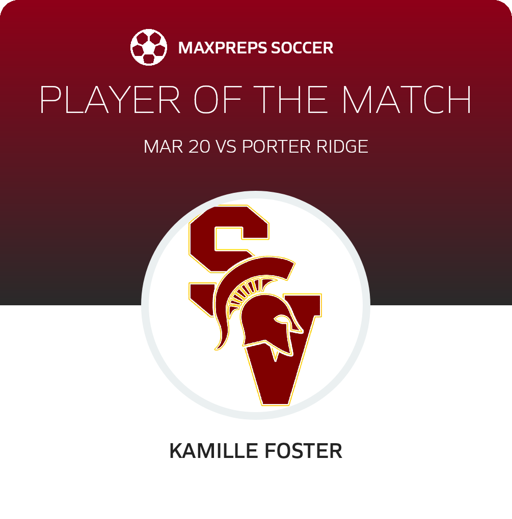 Player of the Match
