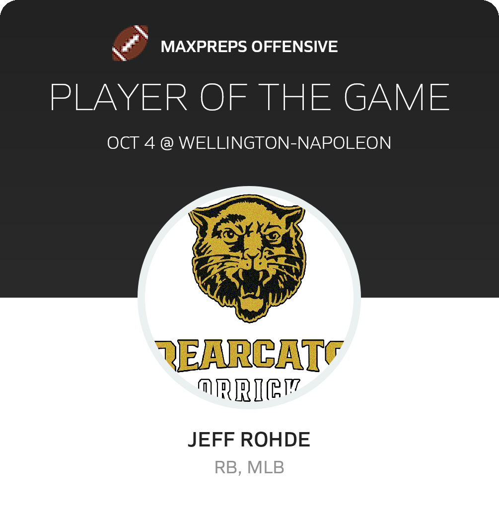 Player of the Game
