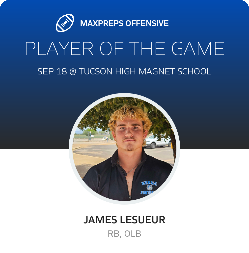 Players of the Game