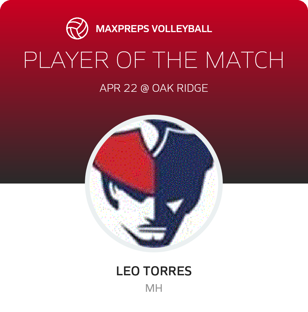 Player of the Match
