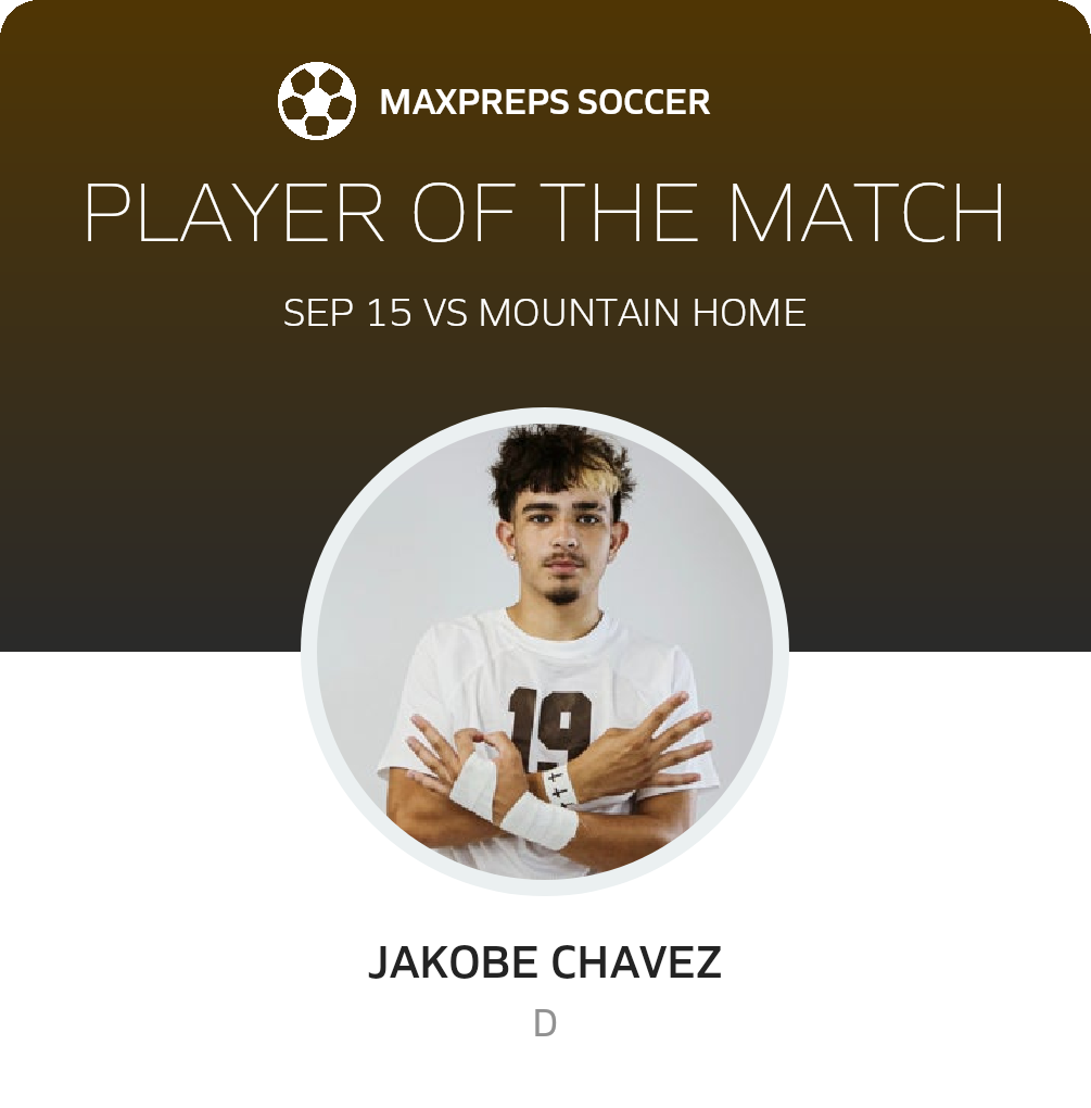 Player of the Match