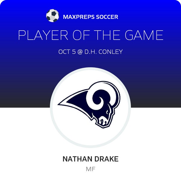 #11 Nathan Drake Player of the Game badge