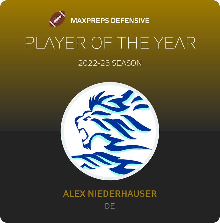 Player of the Year