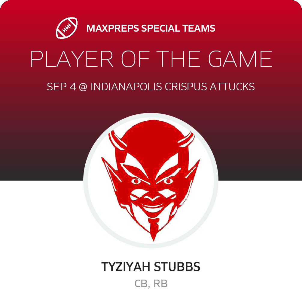 Players of the Game