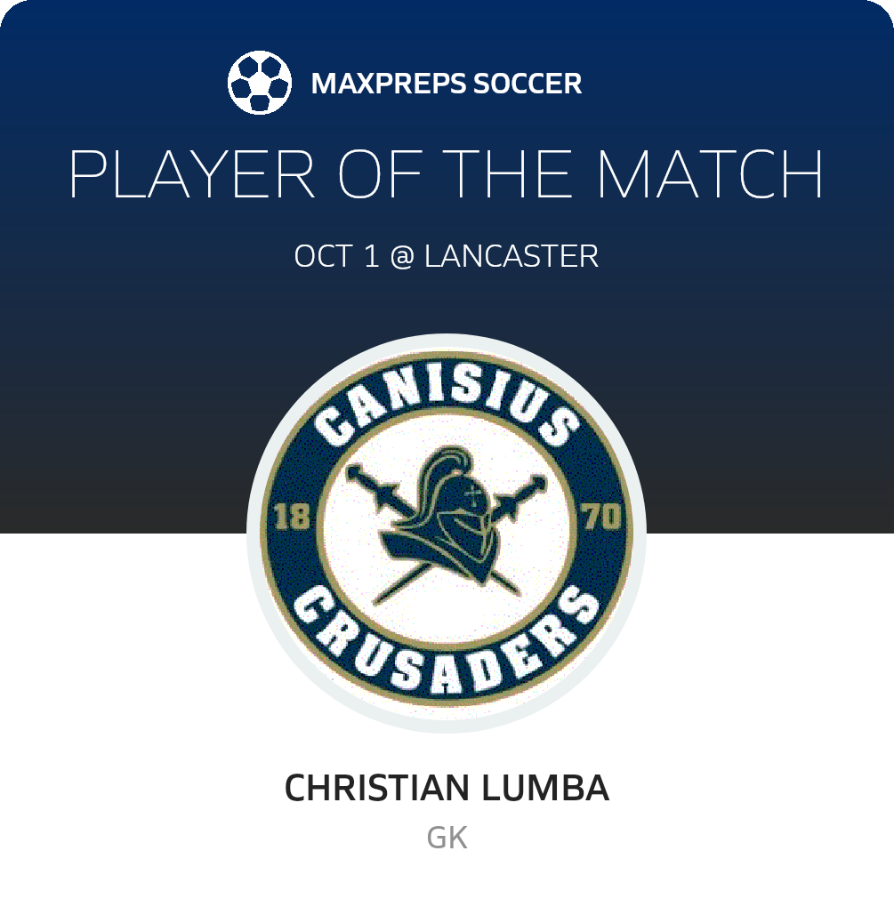 Player of the Match