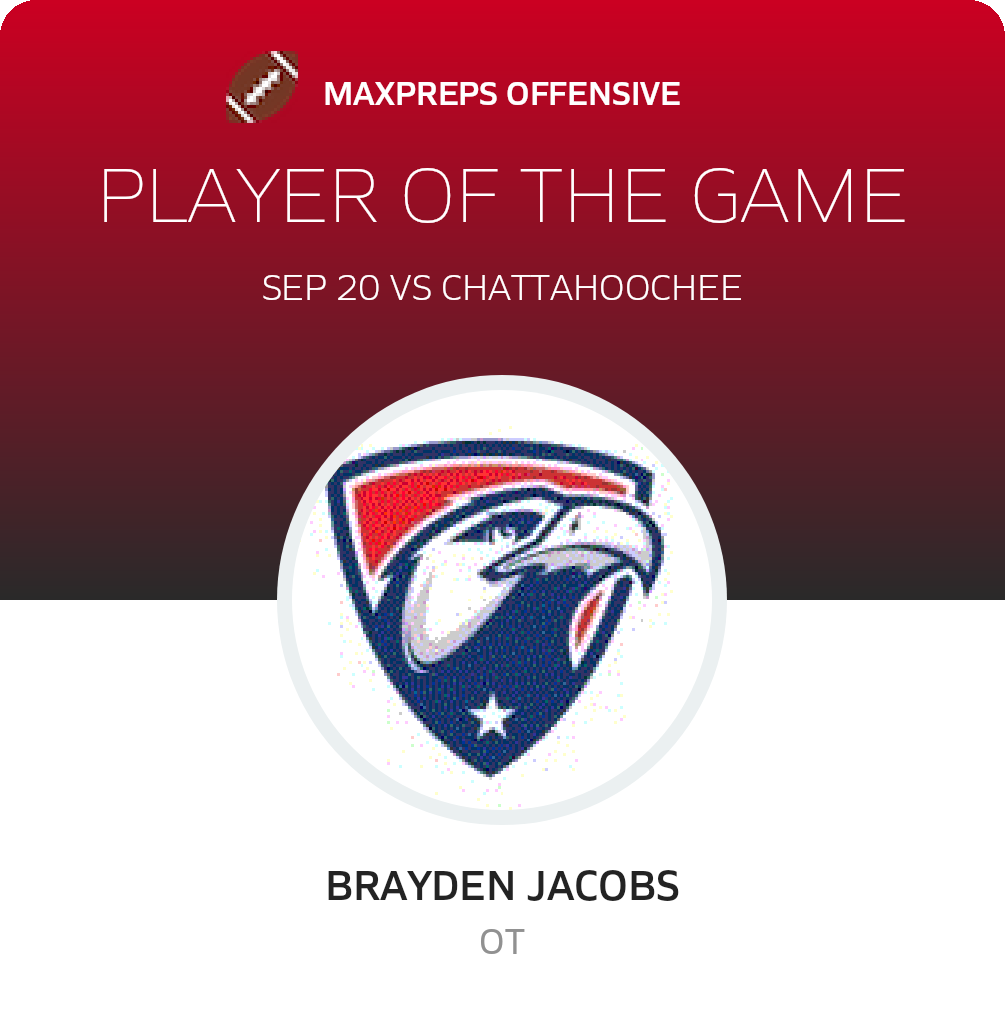 Player of the Game