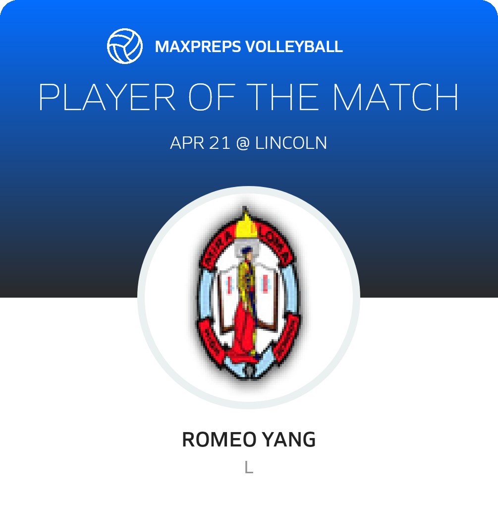 Player of the Match