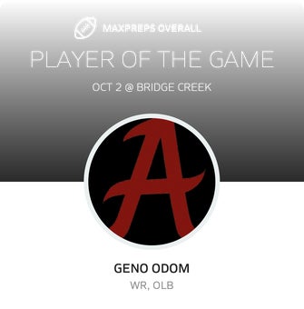 Players of the Game
