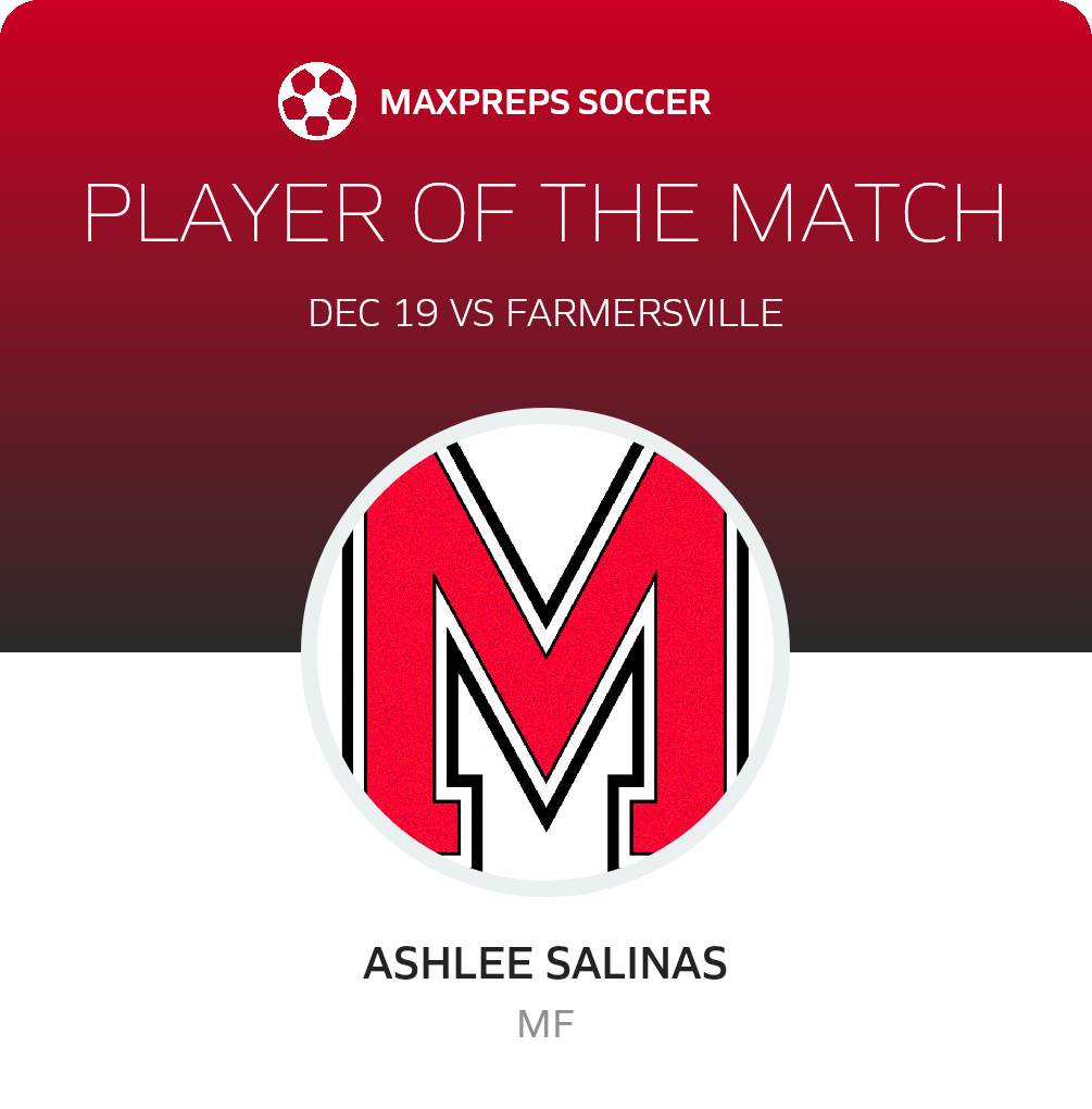 Player of the Match