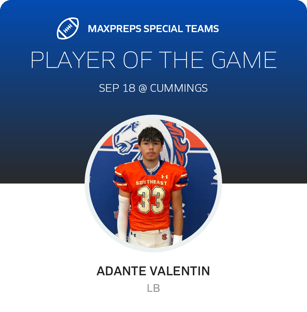 Players of the Game