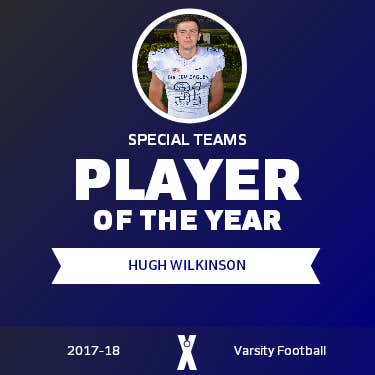 Player of the Year