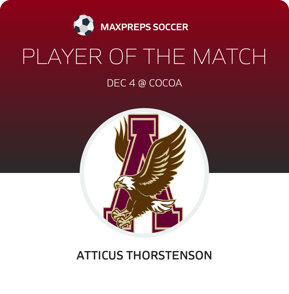 Player of the Match
