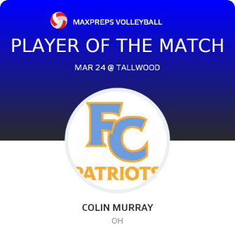 Player of the Match