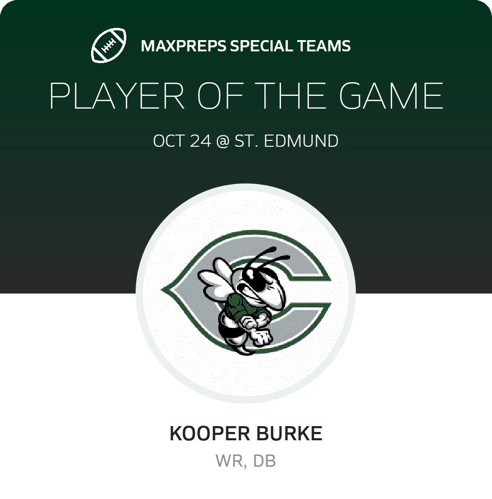 Player of the Game