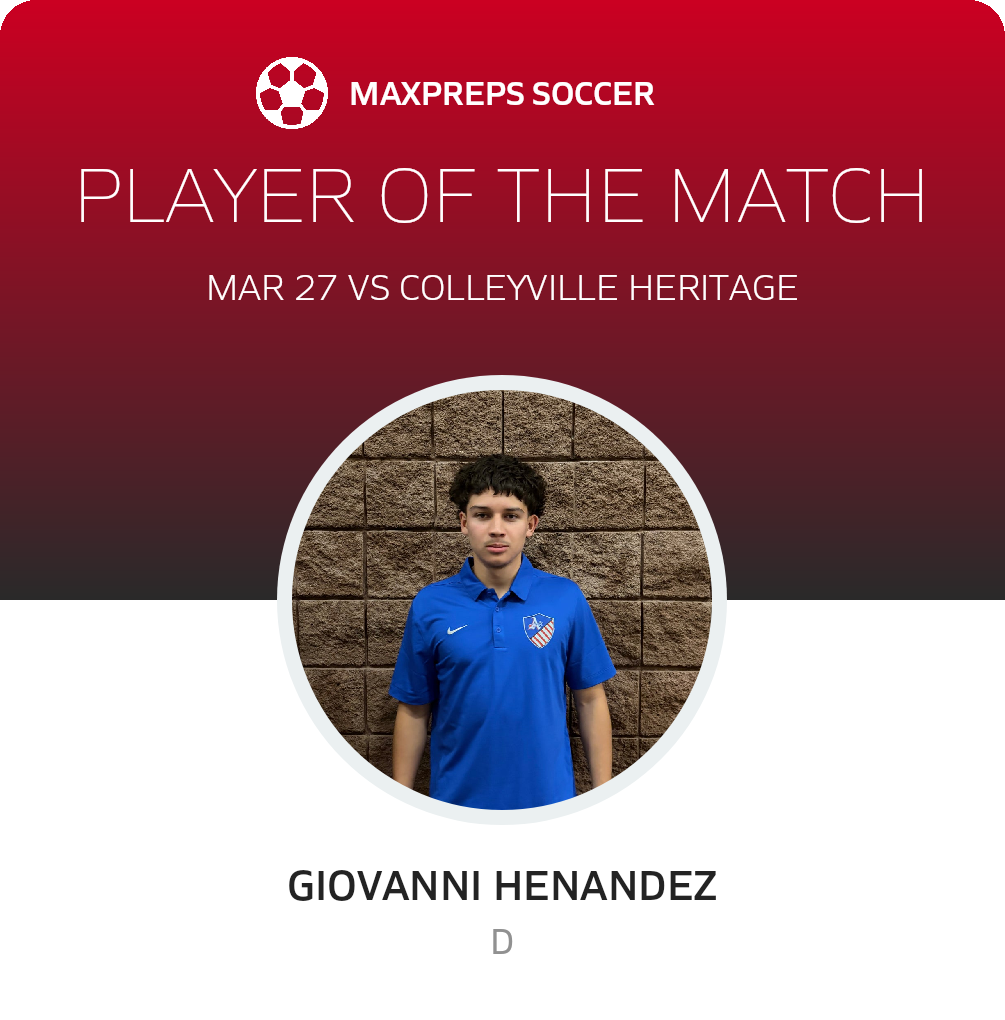 Player of the Match