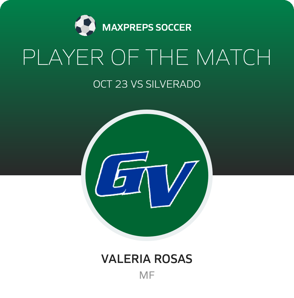 Player of the Match