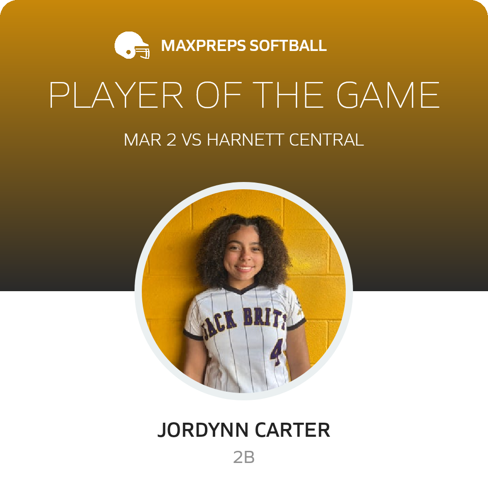 Player of the Game
