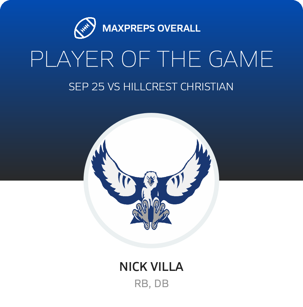 Players of the Game