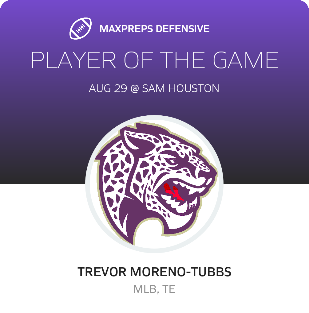 Players of the Game
