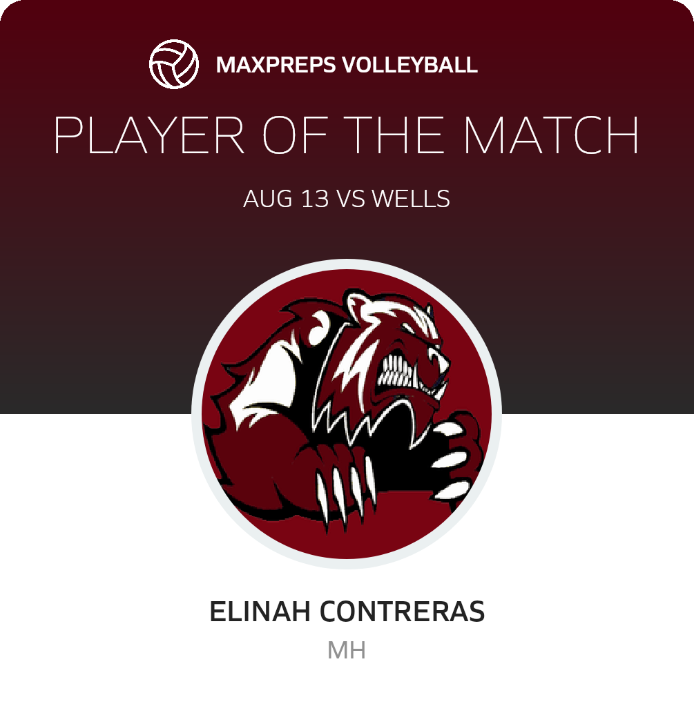 Player of the Match