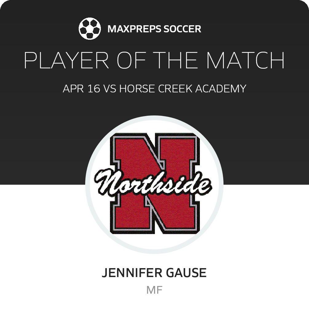 Player of the Match