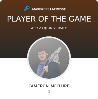 #63 Cameron  McClure Player of the Game badge