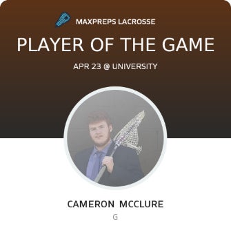 #63 Cameron McClure Player of the Game badge